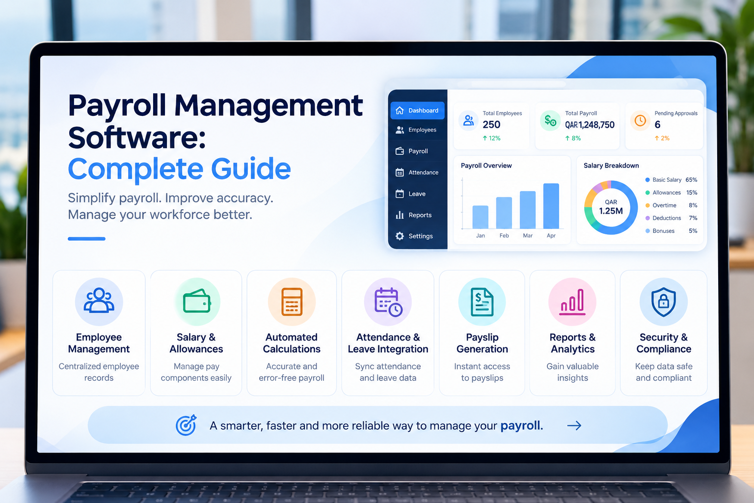 Payroll management software dashboard showing employee salaries, payroll calculations, attendance and payroll analytics in a modern office.