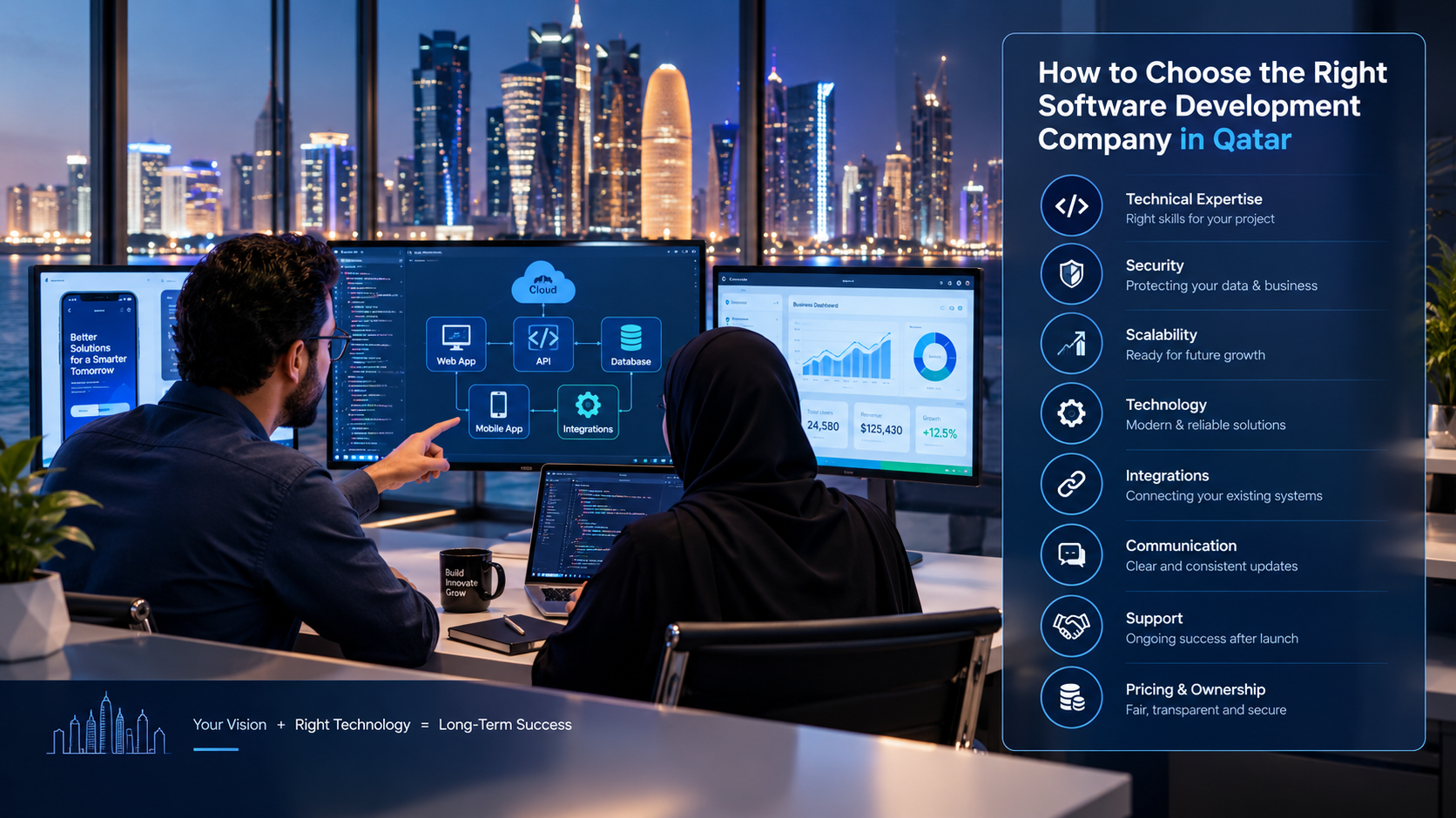 Software development company in Qatar helping businesses evaluate technology, security, scalability and development expertise