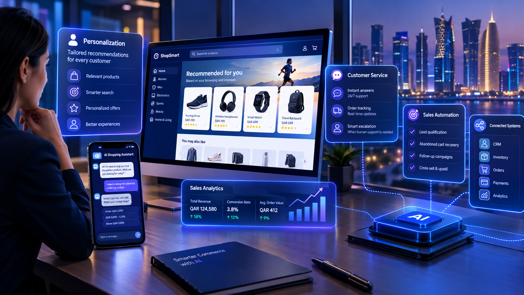 AI-powered e-commerce platform showing personalized product recommendations, customer service and sales automation